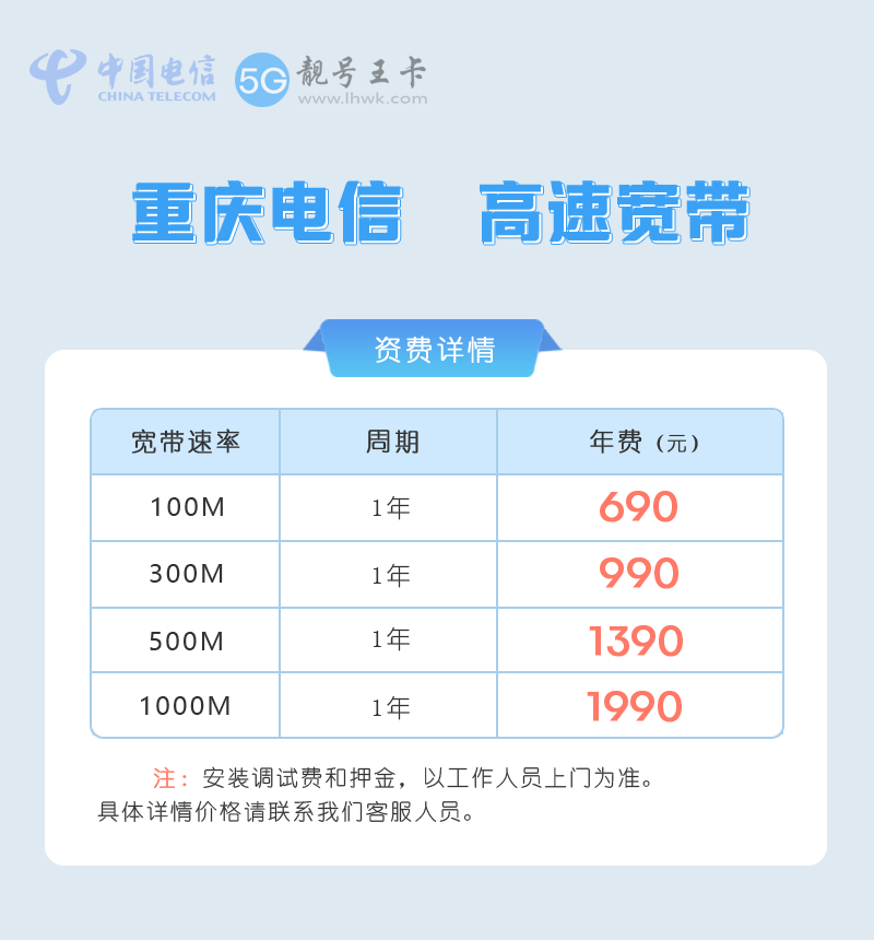 重庆电信.png 重庆电信.png