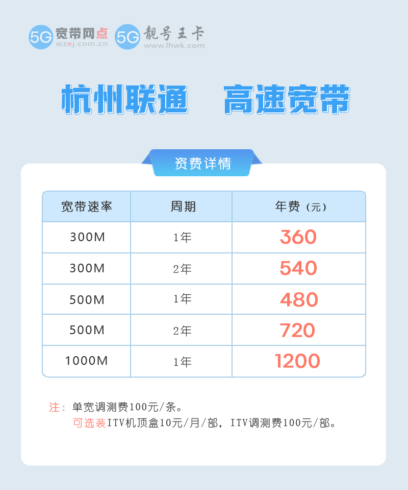 杭州联通宽带资费价格表最新消息查询？推荐宽带500M包1年480元
